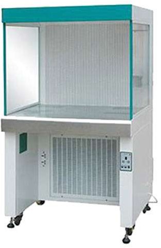 Laminar Air Flow
